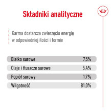 ROYAL CANIN SHN Medium Adult padaže - šlapias ėdalas suaugusiems šunims - 10 x 140 g