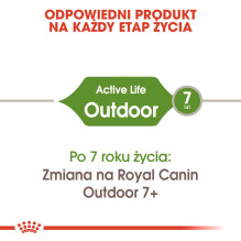 Royal Canin Outdoor sausas kačių ėdalas 2 kg