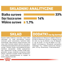 ROYAL CANIN SHN Breed Labrador Junior dry dog food - 12 kg