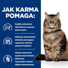 HILL\'S PD Gastrointestinal Biome - sausas kačių ėdalas - 1,5 kg HILL\'S PD Gastrointestinal Biome - sausas kačių ėdalas - 1,5 kg