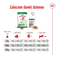 ROYAL CANIN S Mini Adult 8+ - sausas šunų ėdalas - 800 g
