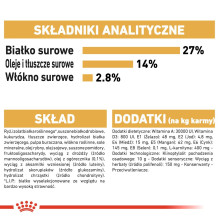 Šunų ėdalas Royal Canin SHN Breed Cavalier KC 1,5 kg