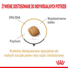 Royal Canin Pomeranian Adult - sausas šunų maistas - 3 kg