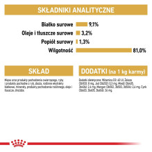 ROYAL CANIN Britų trumpaplaukių šunų pašaras pakuotėje 12 x 85 g ROYAL CANIN Britų trumpaplaukių šunų pašaras pakuotėje 12 x 85 g