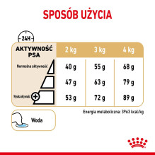 ROYAL CANIN Jorkšyro terjerų 8+ sausas šunų ėdalas su paukštiena 1,5 kg