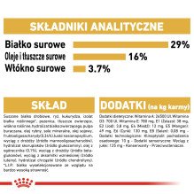 ROYAL CANIN auksaspalvių retriverių šuniukų sausas šunų maistas – 12 kg