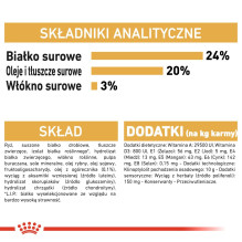 ROYAL CANIN Shih Tzu suaugusiam šuniui – sausas ėdalas – 1,5 kg