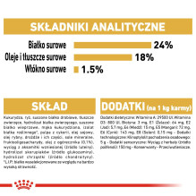 ROYAL CANIN Maltos bišonams skirtas sausas šunų maistas suaugusiems – 1,5 kg