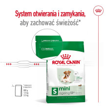 ROYAL CANIN Mini Aging Adult +12 - sausas šunų ėdalas - 3,5 kg