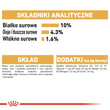 ROYAL CANIN FBN Meino meškėnų kačių šlapias ėdalas - pakeliai 12 x 85 g