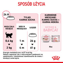 Royal Canin Mother Babycat sausas kačių maistas 2 kg