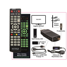 DVB-T / T2 WIWA H.265 MINI LED imtuvas DVB-T / T2 WIWA H.265 MINI LED imtuvas