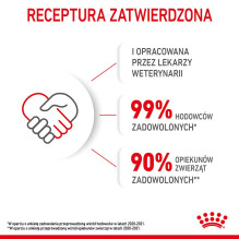 „Royal Canin FHN Kitten Instinctive“ drebučiuose – šlapias kačiukų ėdalas – 12 x 85 g
