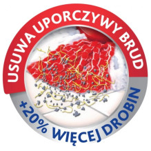 Spin Mop Refill Vileda Turbo 2in1 Spin Mop Refill Vileda Turbo 2in1