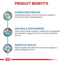 ROYAL CANIN hipoalerginis sausas šunų ėdalas, 2 kg ROYAL CANIN hipoalerginis sausas šunų ėdalas, 2 kg