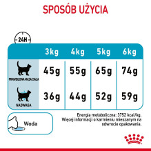 Royal Canin Urinary Care sausas kačių ėdalas, 10 kg