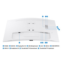 „Samsung S65TC“ kompiuterio monitorius, 86,4 cm (34 colių), 3440 x 1440 pikselių, itin platus „Quad HD“ LED, baltas