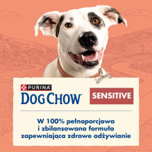 PURINA Dog Chow Sensitive Salmon - sausas šunų ėdalas - 14 + 2,5 kg PURINA Dog Chow Sensitive Salmon - sausas šunų ėdalas - 14 + 2,5 kg