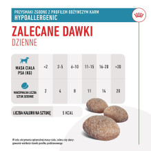 ROYAL CANIN hipoalerginiai šunų skanėstai - šunų skanėstas - 230 g ROYAL CANIN hipoalerginiai šunų skanėstai - šunų skanėstas - 230 g