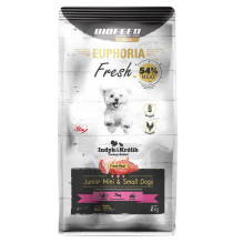 BIOFEED Euphoria Fresh Junior Mini &amp; Small Turkey with rabbit - dry dog food - 2kg