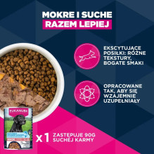 EUKANUBA Premium nutrition subrendusiems mažų veislių šunims – sausas vištienos ėdalas – 3 kg