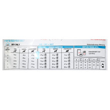 Royal Canin Hypoallergenic Small Dog 3.5 kg Adult