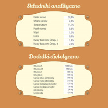 FOLK Junior Small Breeds švelnus šuniukų ėdalas su triušiena, veršiena ir morkomis - sausas šunų ėdalas - 10 kg