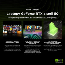 HP Victus 15-fb3231nw Ryzen 7 7445HS 15,6" FHD IPS 144Hz 300nits AG 16GB DDR5 5600 SSD 512 RTX4050_6GB kamera 720p 