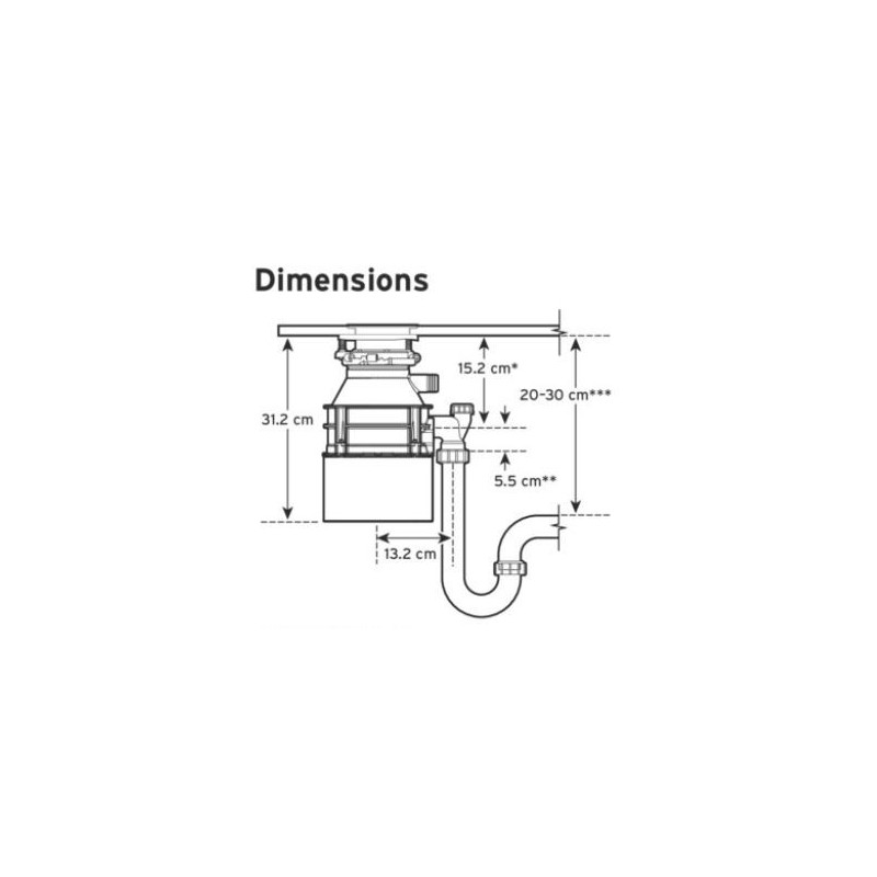 Maisto atliekų smulkintuvas ISE STANDARD 460
