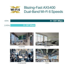 Access Point, TP-LINK, Omada, 5378 Mbps, IEEE 802.11a / b / g, IEEE 802.11n, IEEE 802.11ac, IEEE 802.11ax, 1xRJ45, EAP67