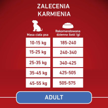 Šunų maistas - PURINA One Adult Medium / Maxi Beef with Rice 12kg