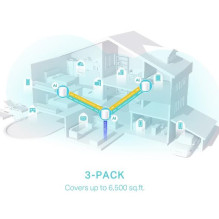 Belaidis maršrutizatorius, TP-LINK, belaidis maršrutizatorius, 3 paketai, 2900 Mbps, tinklelis, Wi-Fi 6, 3x10 / 100 / 10