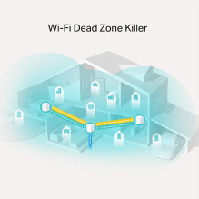 Wireless Router, TP-LINK, Wireless Router, 2-pack, 1800 Mbps, Mesh, IEEE 802.11a, IEEE 802.11n, IEEE 802.11ac, IEEE 802.