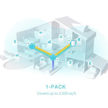 Wireless Router, TP-LINK, Wireless Router, 2900 Mbps, Mesh, Wi-Fi 6, 3x10 / 100 / 1000M, LAN \ WAN ports 3, DHCP, ACPI, 