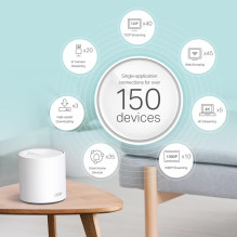 Belaidis maršruto parinktuvas, TP-LINK, belaidis maršrutizatorius, 2 paketai, 5400 Mbps, tinklelis, IEEE 802.11a, IEEE 8