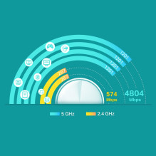 Wireless Router, TP-LINK, Wireless Router, 2-pack, 5400 Mbps, Mesh, IEEE 802.11a, IEEE 802.11n, IEEE 802.11ac, IEEE 802.