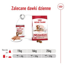 ROYAL CANIN vidutinio brandinimo sausas sausainis - šlapias šunų ėdalas - 410 g ROYAL CANIN vidutinio brandinimo sausas sausainis - šlapias šunų ėdalas - 410 g