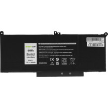 „Green Cell F3YGT Dell“ (DE148)