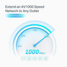 TINKLO MAITINIMO LINIJOS ADAPTERIS 1000MBPS / TL-PA7027P RINKINYS TP-LINK TINKLO MAITINIMO LINIJOS ADAPTERIS 1000MBPS / TL-PA7027P RINKINYS TP-LINK
