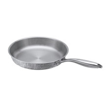 FRYPAN D28 H5.5CM / 95003 RESTO FRYPAN D28 H5.5CM / 95003 RESTO