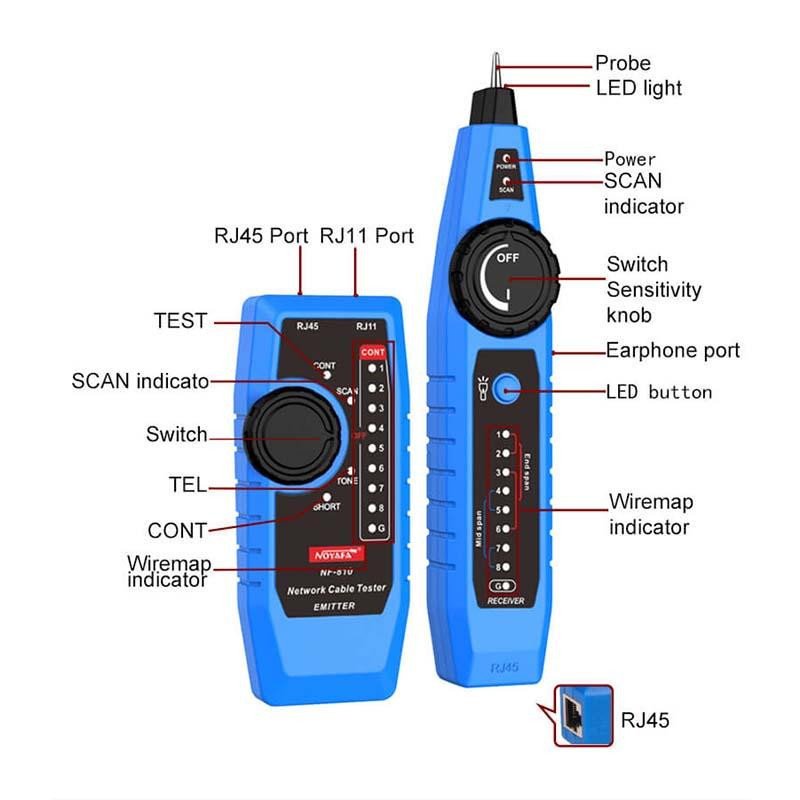 Multifunctional network cable scanner and tester, PoE tester