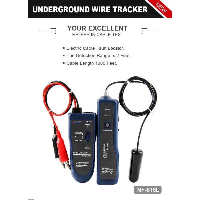 Locator for underground and in-wall high-voltage and low-voltage cables, Finds pipes