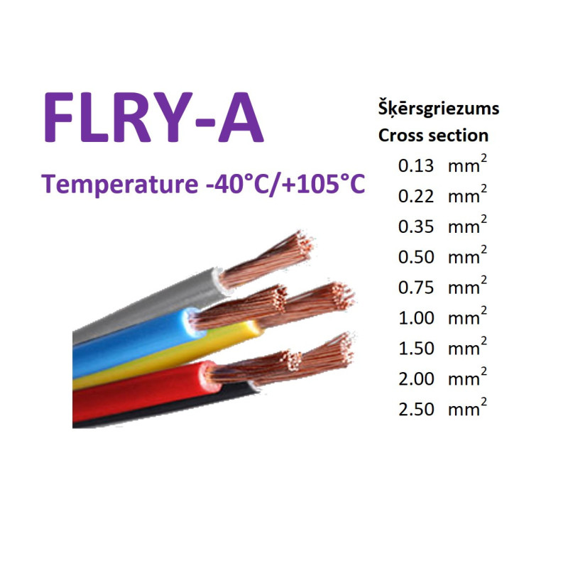 KM035GN.FLRY Viengyslis žalias FLRY kabelis 100 m pakuotėje