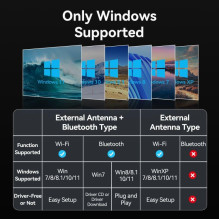WRL ADAPTER USB 650MBPS / DUAL BAND KDTB0 VENTION