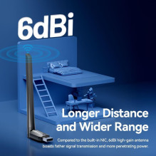 WRL adapteris USB 650MBPS / dviejų dažnių juosta KDTB0 VENTION