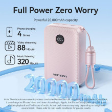POWER BANK USB 20000MAH 22.5W / PINK FKBP0-C VENTION
