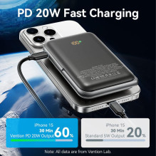 POWER BANK WRL 10000MAH 20W / MAGNETIC BLACK FHNB0 VENTION