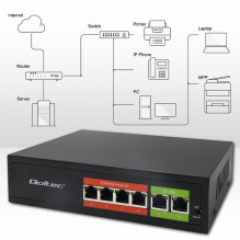 Qoltec FAST Ethernet PoE SWITCH, 4x RJ45 PoE, 2x RJ45 Uplink, 65W, 10 / 100 Mb / s