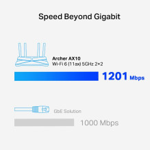 Wireless Router, TP-LINK, Wireless Router, 1500 Mbps, Wi-Fi 6, IEEE 802.11a, IEEE 802.11 b / g, IEEE 802.11n, IEEE 802.1