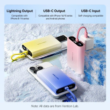 POWER BANK USB 10000MAH 22.5W / PINK FHZP0 VENTION